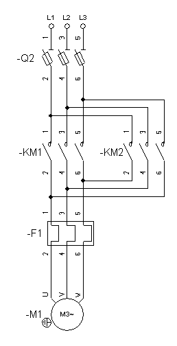 Schemat mocy rewersji
