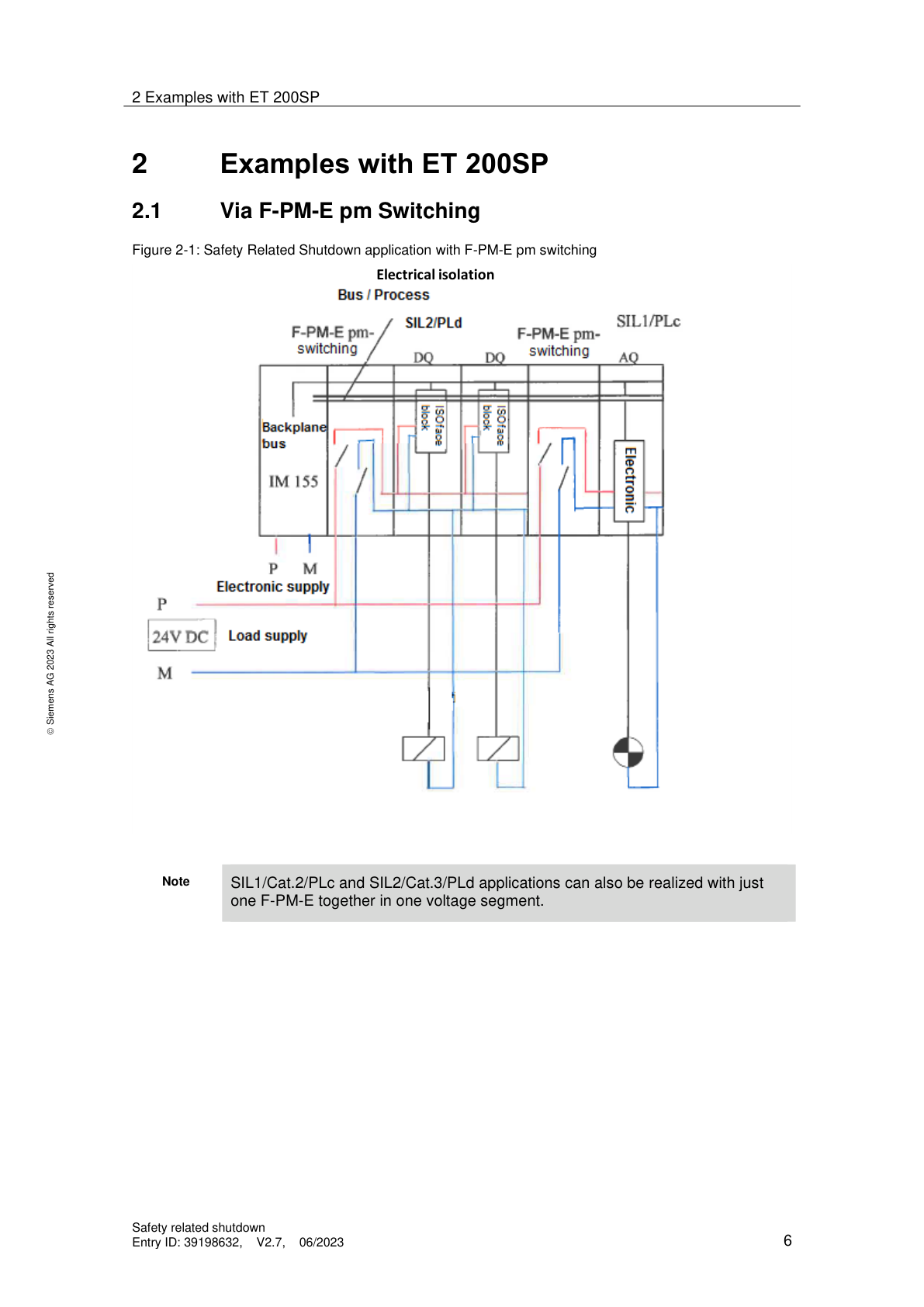 pm-switching ET 200SP via F-PM-E